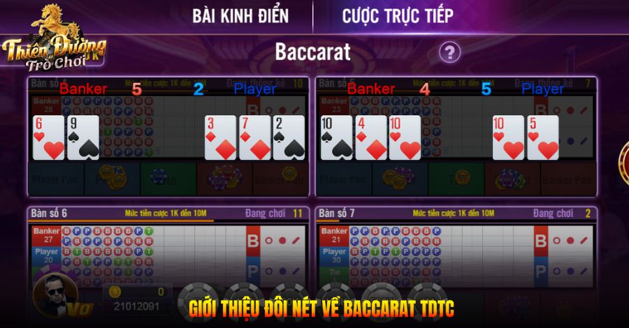 Baccarat TDTC - Trò Chơi Bài Đỉnh Cao Dành Cho Bet Thủ
