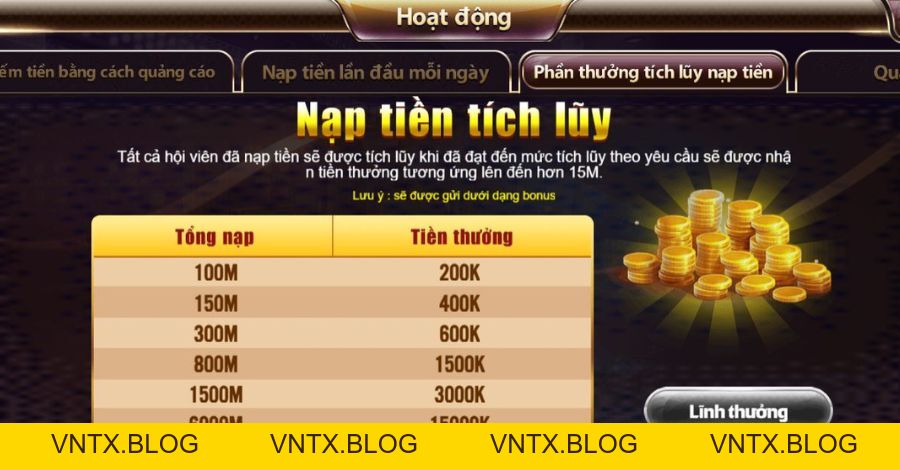 Khuyến mãi TDTC - Cơ hội tăng vốn khởi nghiệp có 1-0-2