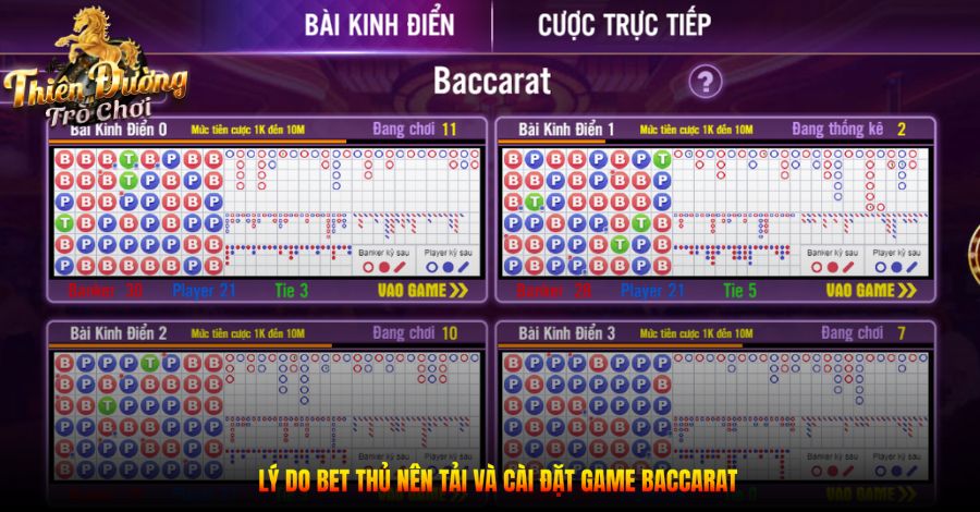 Tải Game Baccarat TDTC Miễn Phí - Thỏa Mãn Đam Mê Cá Cược