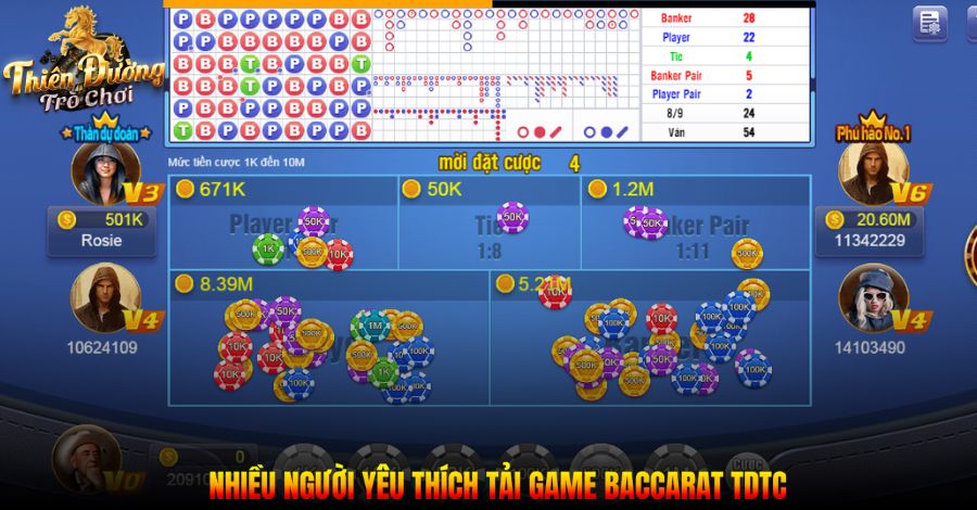 Tải Game Baccarat TDTC Miễn Phí - Thỏa Mãn Đam Mê Cá Cược