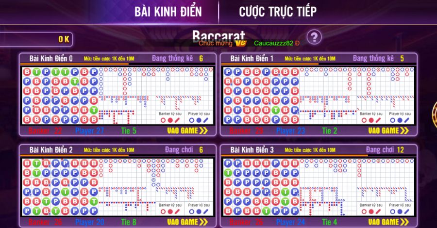 Luật chơi Baccarat - Cao thủ hướng dẫn gà mờ chi tiết từ A - Z