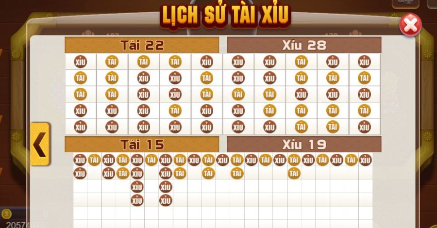 Luật chơi Tài Xỉu TDTC - Nắm chắc chiến thắng trong tay